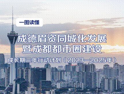 三年行动计划，重磅发布！事关这四地